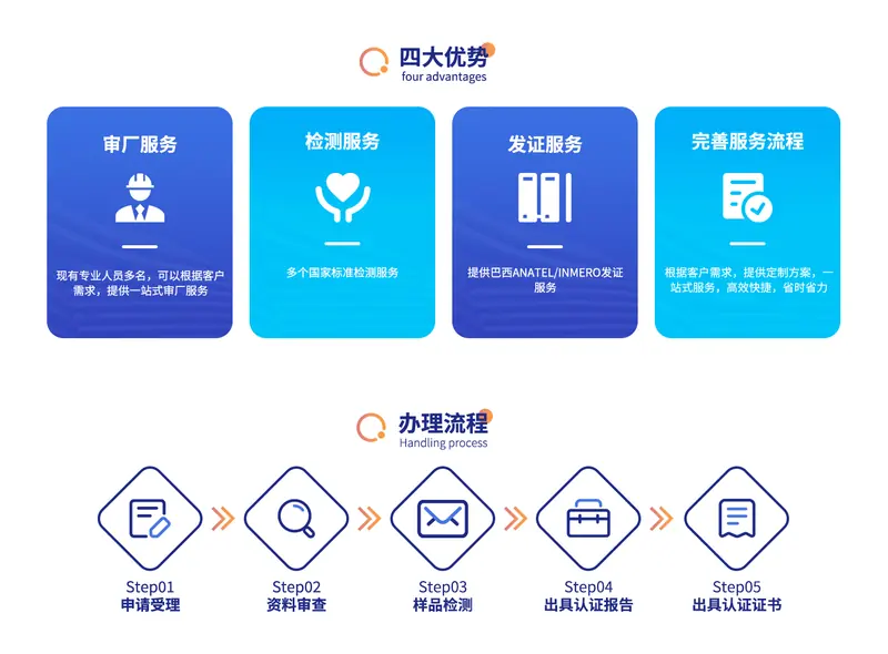 深圳福山认证有限公司办公与服务场景
